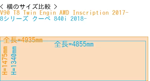 #V90 T8 Twin Engin AWD Inscription 2017- + 8シリーズ クーペ 840i 2018-